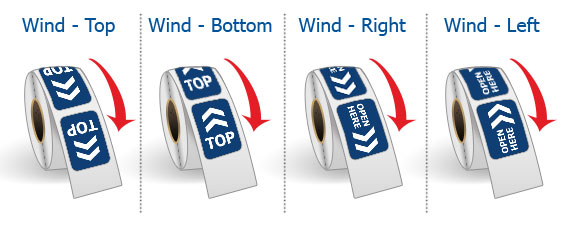 Wind Positions